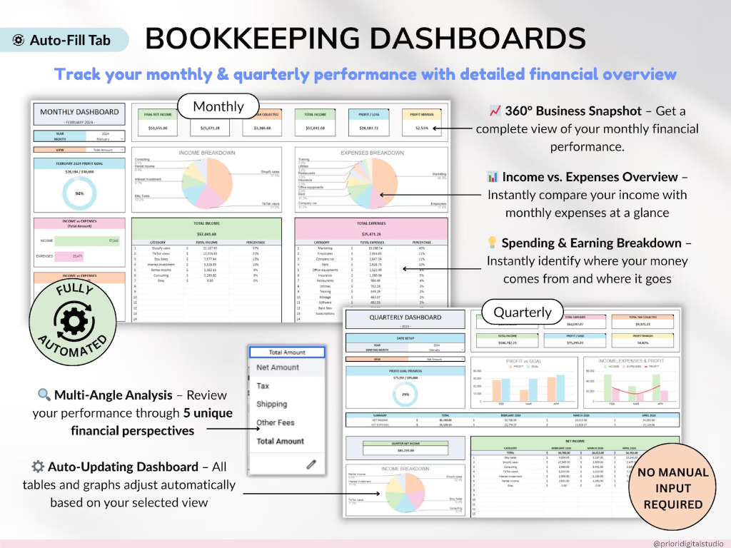 All-in-One Business Toolkit Dashboard Overview